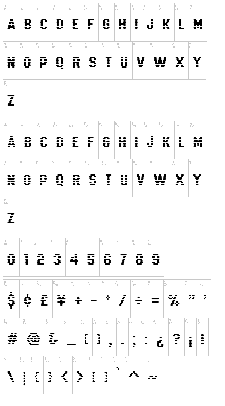 K22 Xanthus font map